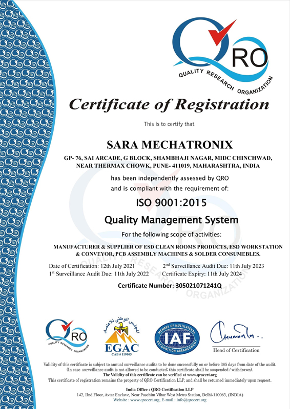Iso Certificate Quality Management System
